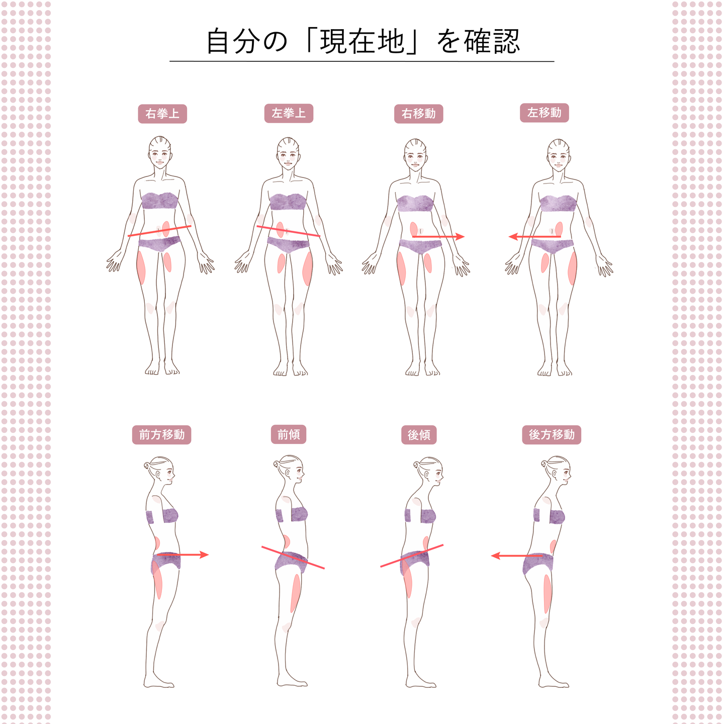 からだのゆがみ