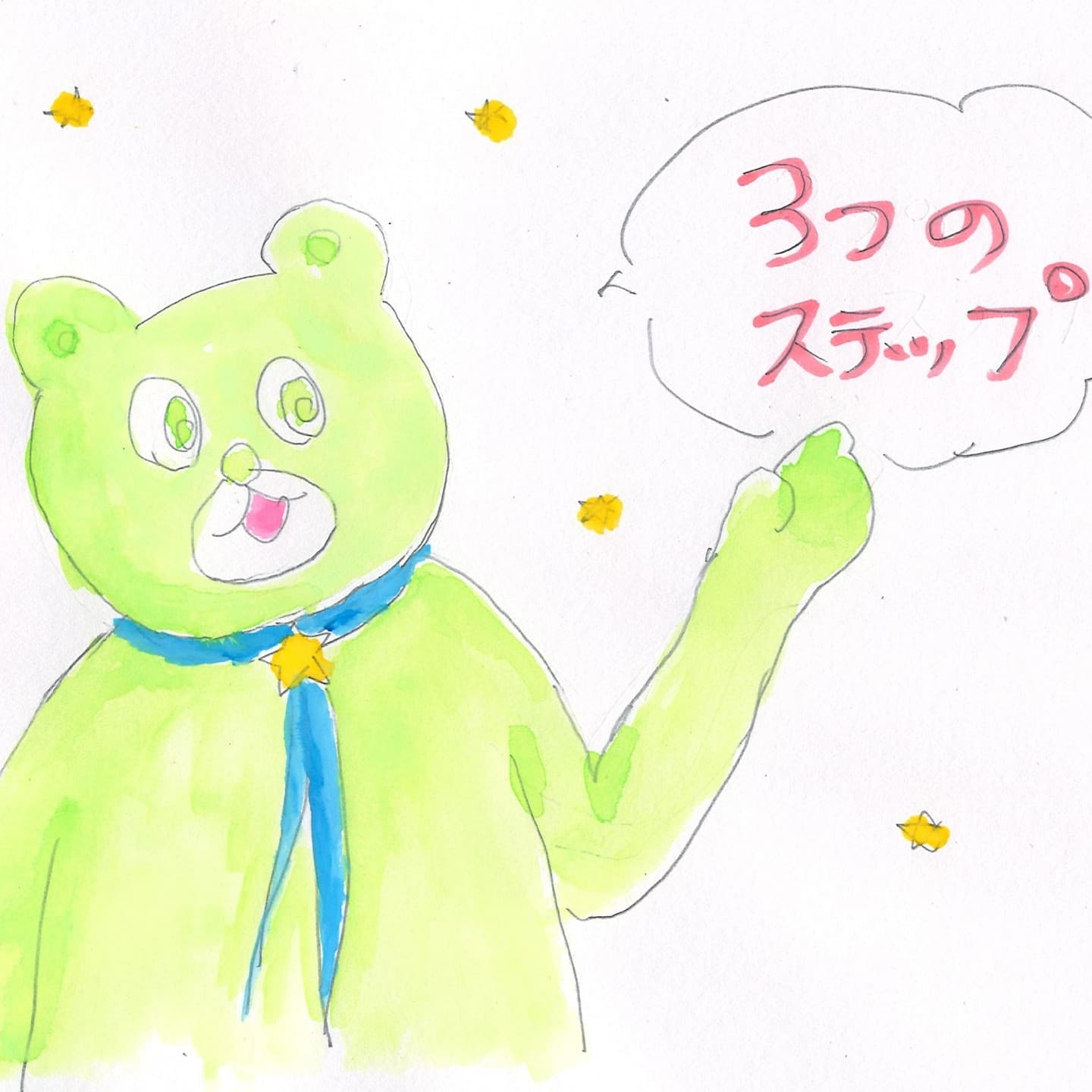 3つのステップ